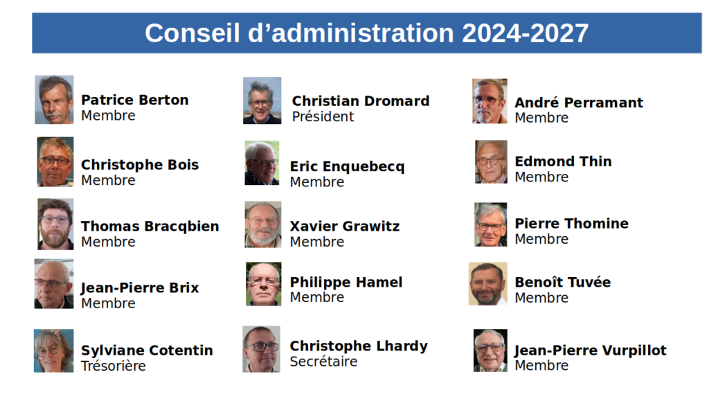 Composition du conseil d'administration de l'association Les Amis de l'île du Large Saint-Marcouf  2024-2027